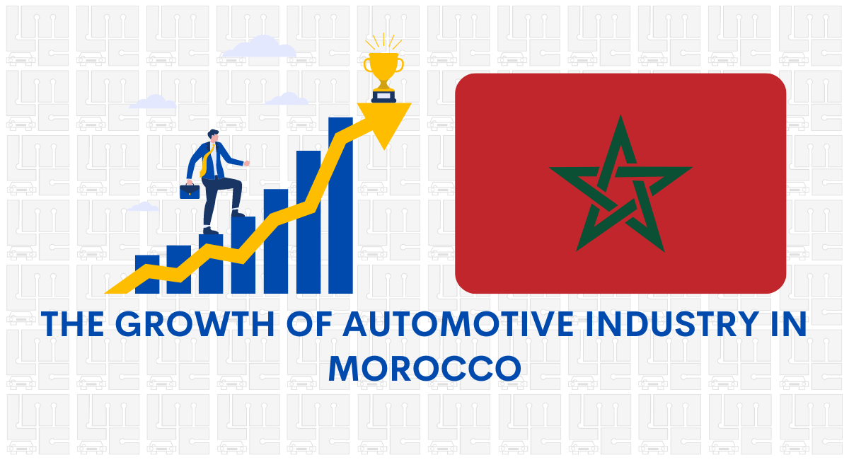 The Growth Of Automotive Industry In Morocco